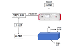 莫道桑榆晚 為霞尚滿天—華耀致誠(chéng)員工退休歡送會(huì)