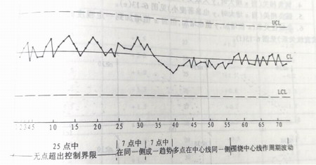 鋼結(jié)構(gòu)工程