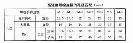 陜西鋼結(jié)構(gòu)