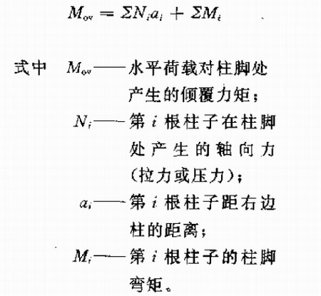 高層鋼結(jié)構(gòu)