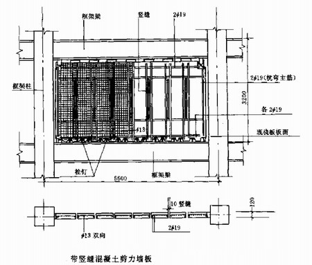 高層鋼結(jié)構(gòu)