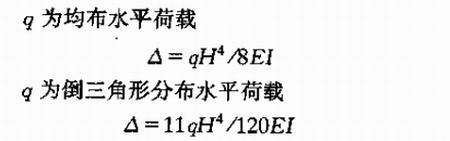 高層鋼結(jié)構(gòu)