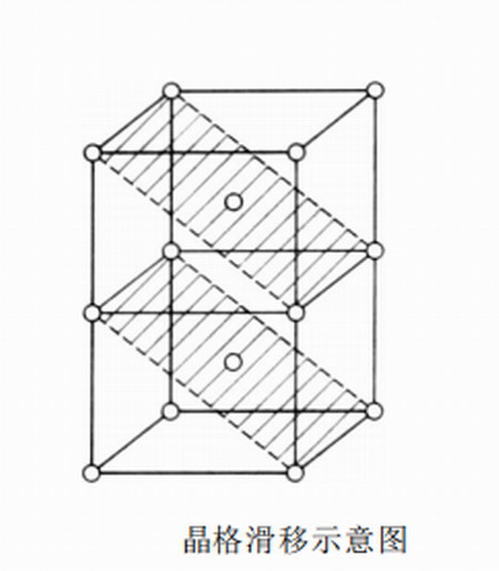陜西鋼結(jié)構(gòu)