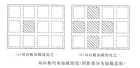 西安鋼結(jié)構(gòu)