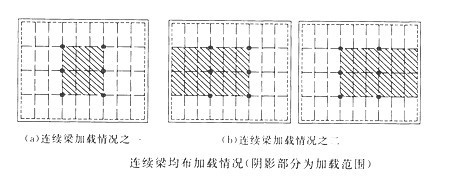西安鋼結(jié)構(gòu)