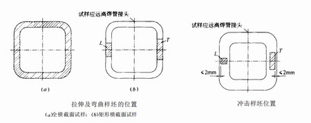 西安鋼結(jié)構(gòu)