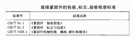 陜西鋼結(jié)構(gòu)