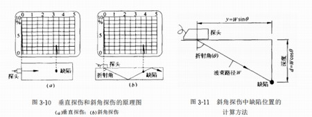 華邦建設(shè)