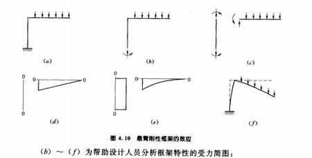 華邦建設(shè)