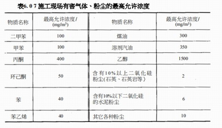華邦建設(shè)