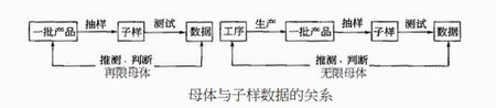 西安鋼結構