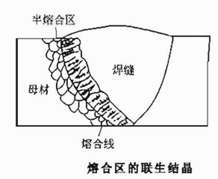 華邦建設(shè)