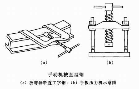 陜西鋼結(jié)構(gòu)