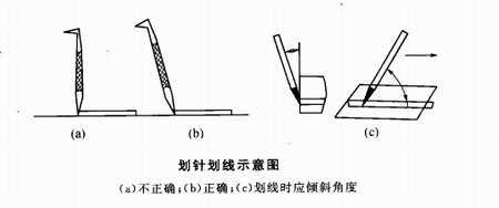 陜西鋼結構