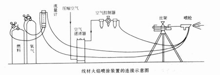 陜西鋼結(jié)構(gòu)