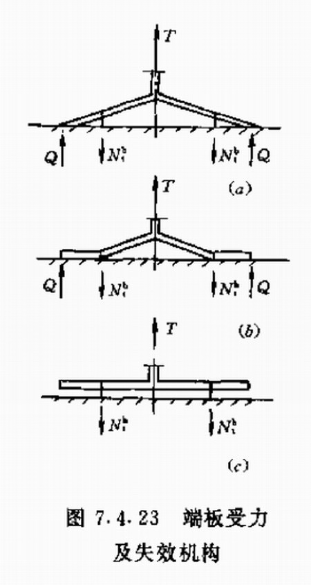 陜西鋼結(jié)構(gòu)