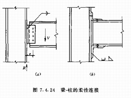 梁柱的柔性連接