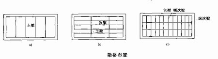 陜西鋼結(jié)構(gòu)