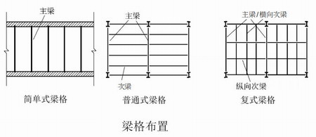 陜西鋼結(jié)構(gòu)