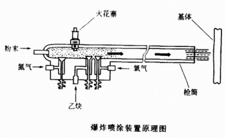 陜西鋼結(jié)構(gòu)