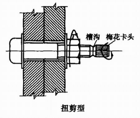 陜西鋼結(jié)構(gòu)