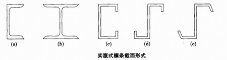 陜西鋼結(jié)構(gòu)