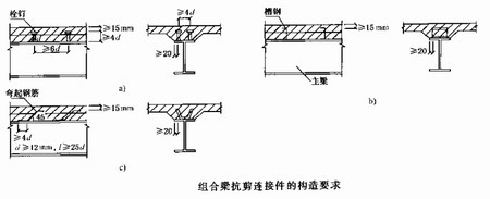 陜西鋼結構