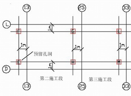 鋼結(jié)構(gòu)建筑