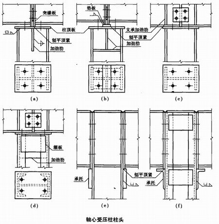 陜西鋼結(jié)構(gòu)