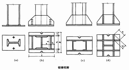 陜西鋼結(jié)構(gòu)