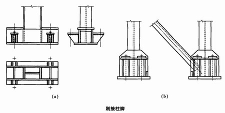 陜西鋼結(jié)構(gòu)