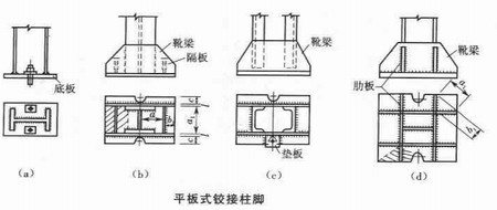 陜西鋼結(jié)構(gòu)