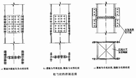 陜西鋼結(jié)構(gòu)