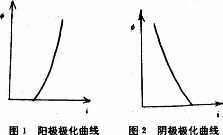 陜西鋼結(jié)構(gòu)