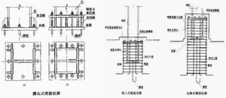 陜西鋼結(jié)構(gòu)