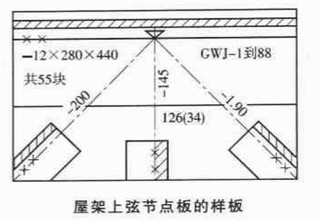 陜西鋼結構